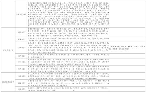 丑角内鬼爆料视频大全最新,揭秘娱乐圈不为人知的秘密 第1张 丑角内鬼爆料视频大全最新,揭秘娱乐圈不为人知的秘密 第1张